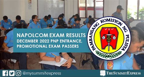 FULL LIST: December 2022 NAPOLCOM Exam Results .